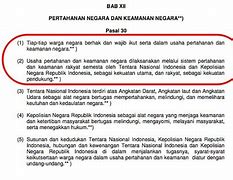 Pasal 28 Ayat 1 Lalu Lintas